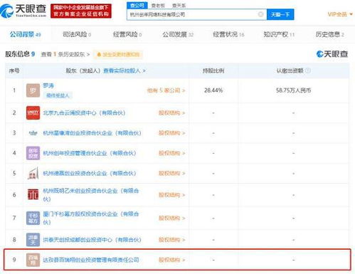 關聯公司入股網紅電商服務商卡美啦，強化計算機軟硬件技術開發布局