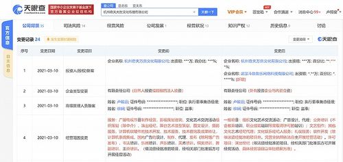 斗魚注資奇天大勝文化傳播 跨界布局下的技術(shù)轉(zhuǎn)讓新動(dòng)向