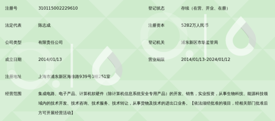上海盈方微電子 深耕計算機(jī)軟硬件技術(shù)開發(fā)，賦能智能未來